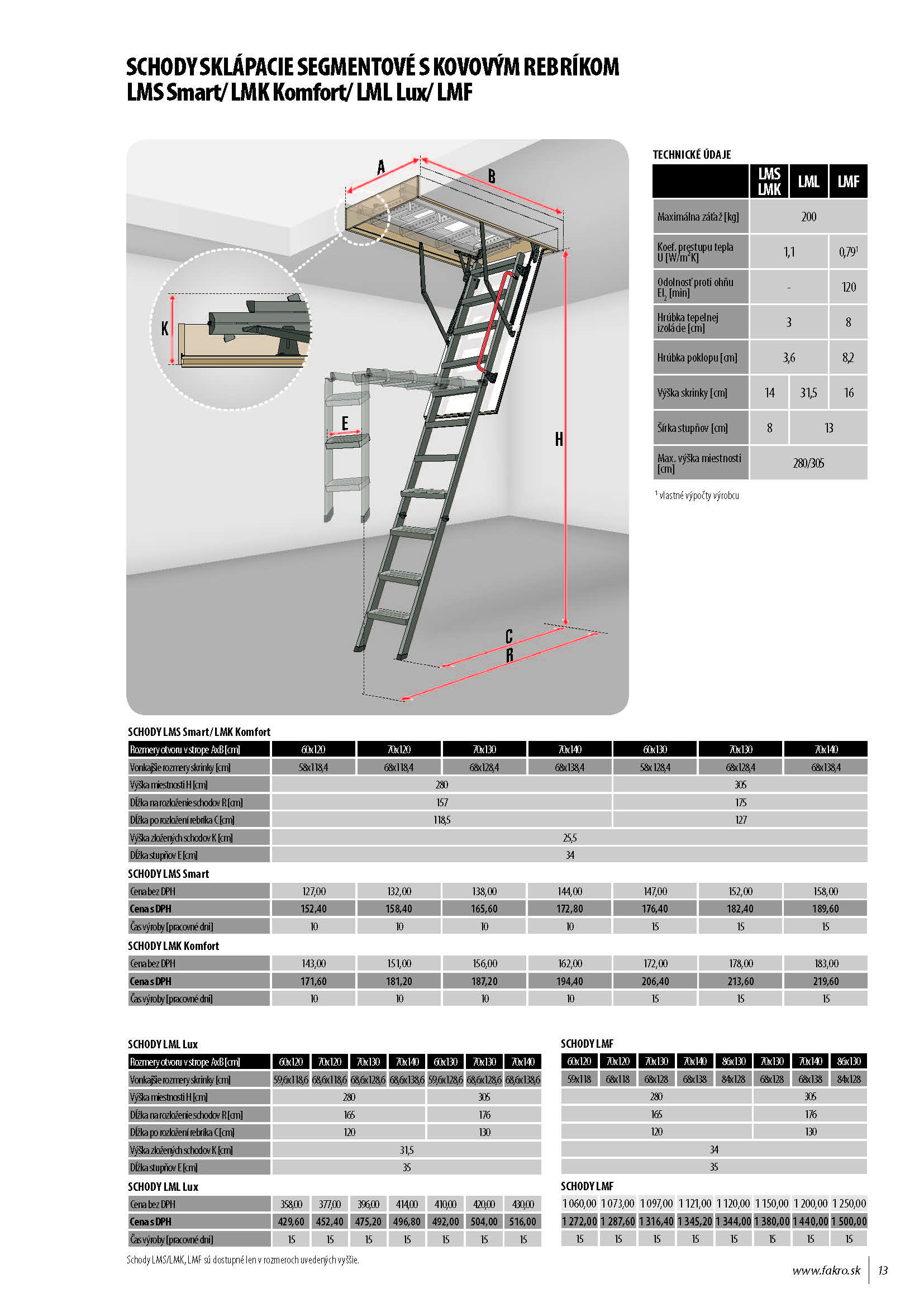 Schody Faakro sklápacie segmentové s kovovým rebríkom LMS Smart